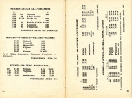 aikataulut/pohjoiskarjalan_henkiloliikenne-1961 (18).jpg